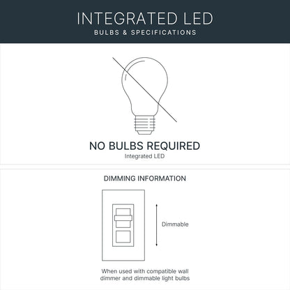 FLICKERGIFT Gen 1 LED Downlight in White, 7.5” Ceiling Lights Flush Mount, Wet Rated Interior Dimmable Light for Living Room, Dining Room, Kitchen, Bathroom and Bedroom, 3000K, (7.5” x 1.5”)