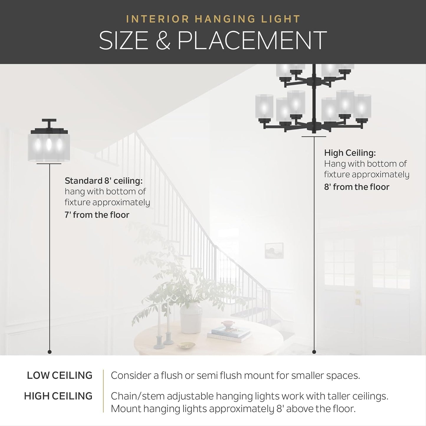 FLICKERGIFT Gen 1 LED Downlight in White, 7.5” Ceiling Lights Flush Mount, Wet Rated Interior Dimmable Light for Living Room, Dining Room, Kitchen, Bathroom and Bedroom, 3000K, (7.5” x 1.5”)