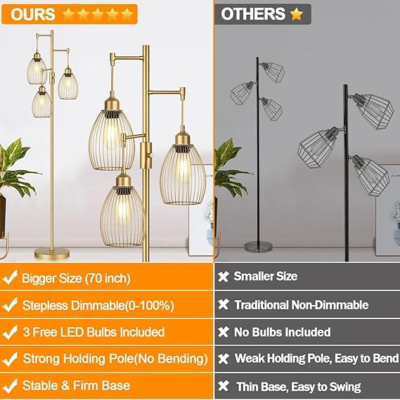 WAF-TOP Dimmable Gold Floor Lamps for Living Room, 3 Light Tall Floor Lamps for Bedroom with 3 Elegant Teardrop Cage Heads & 800 Lumens LED Edison Bulbs, for Living & Reading Room, Bedroom, Office & Nursery