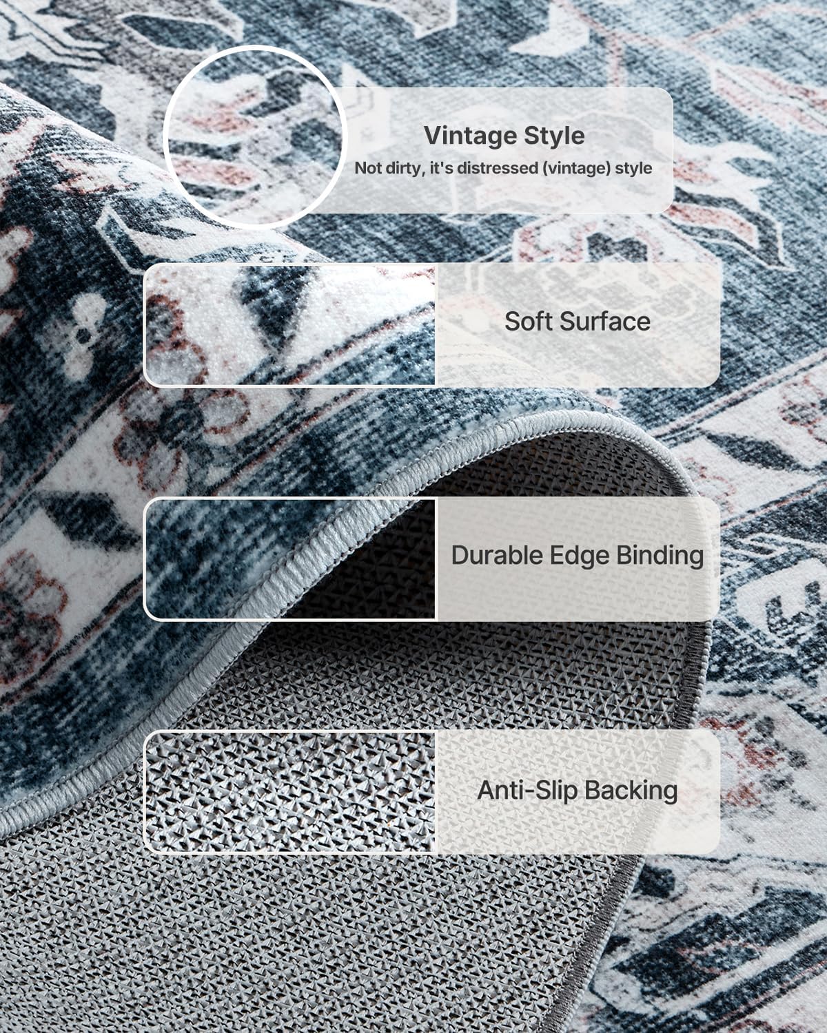 FLICKERGIFT HOMEFURNISHING 8x10 Washable Area Rug, Low-Profile with Non-Slip Backing & Durable Edge Binding, Vintage Large Rugs for Living Room, Bedroom, Dining Room, Blue